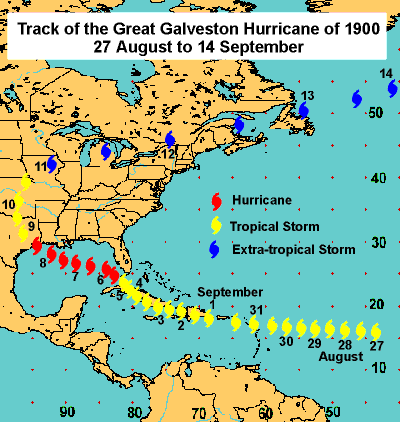 Track of the Great Galveston hurricane of 1900
